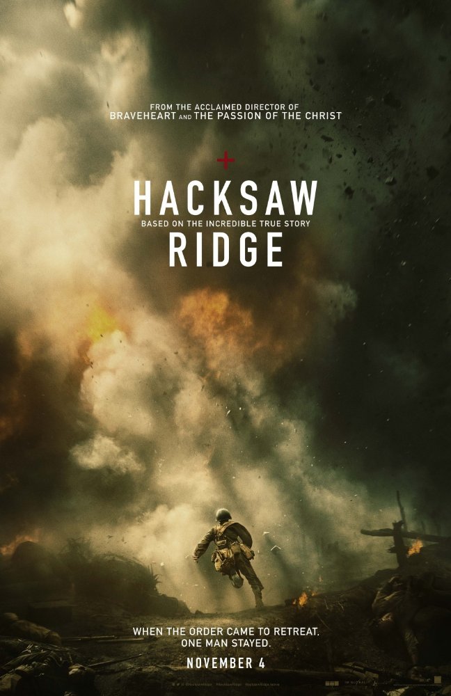 Watch Hacksaw Ridge 2016 Bluray Film